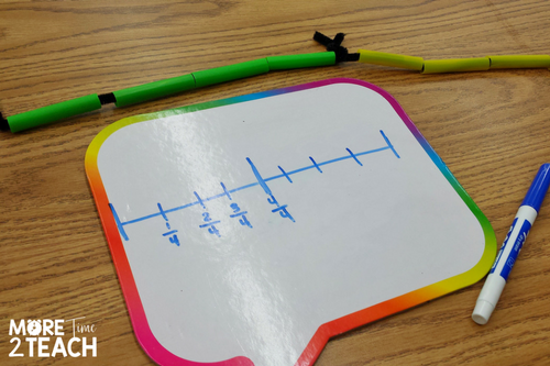 Fractions is one of those tricky topics that students really need to understand. Otherwise, they'll run into trouble in the future. Check out this blog post for 7 easy tips to make sure students are having fun while getting a solid foundation on fractions.