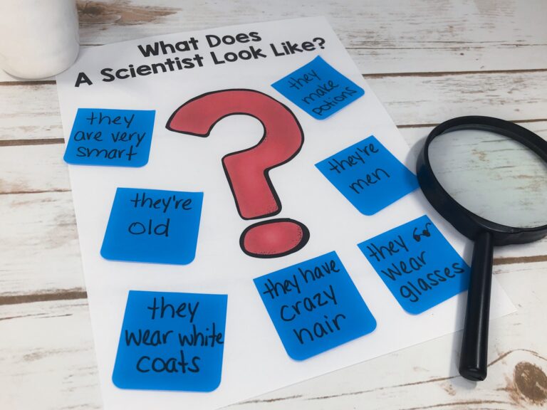 How To Teach Science Effectively More Time 2 Teach How To Teach Science Effectively More Time 2 Teach