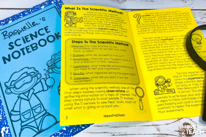 Teaching science effectively to kids can be tricky… especially when time is limited + the materials you’ve been given are anything but kid-friendly! However, by starting the year off focusing on these 5 concepts, you’ll almost guarantee yourself smoother labs and more engaged learners. The sample activities are sure to make your introduction to science lessons engaging for your elementary students. #backtoschool #backtoschoolscienceactivities #backtoschoolelementaryscience #beginningoftheyearactivities #elementaryscience #moretime2teach