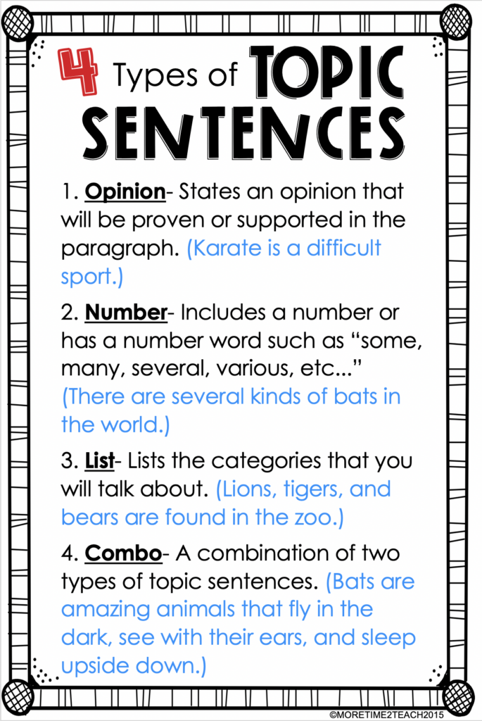 how to start an introduction sentence