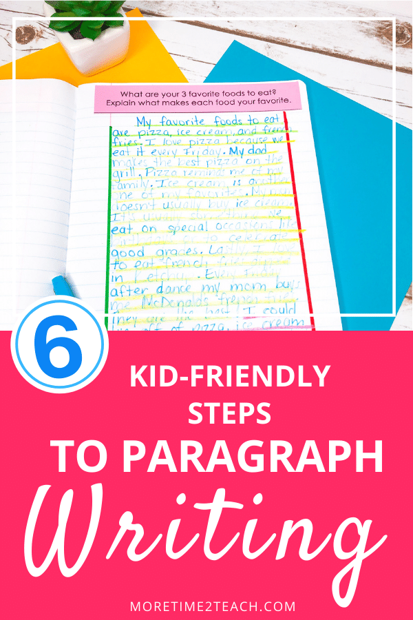 Teaching students how to write a paragraph is not easy. But breaking the writing process up into 6 steps makes paragraph writing easier for kids to follow and understand. Read on to find out what those important steps are...