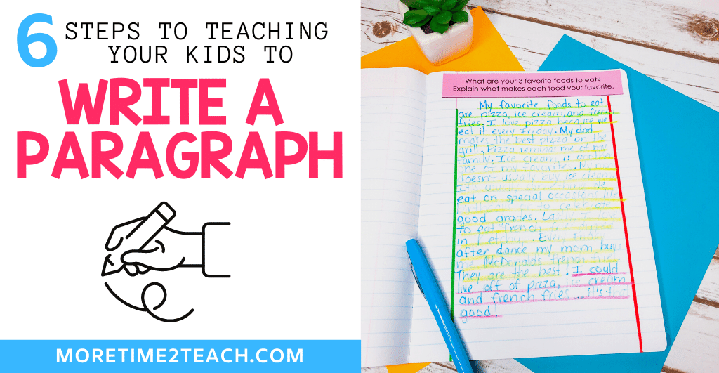 Teaching students how to write a paragraph is not easy. But breaking the writing process up into 6 steps makes paragraph writing easier for kids to follow and understand. Read on to find out what those important steps are...